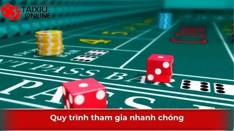 Quy trình tham gia nhanh chóng